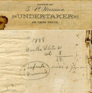 Z.P. Morrison's ledger